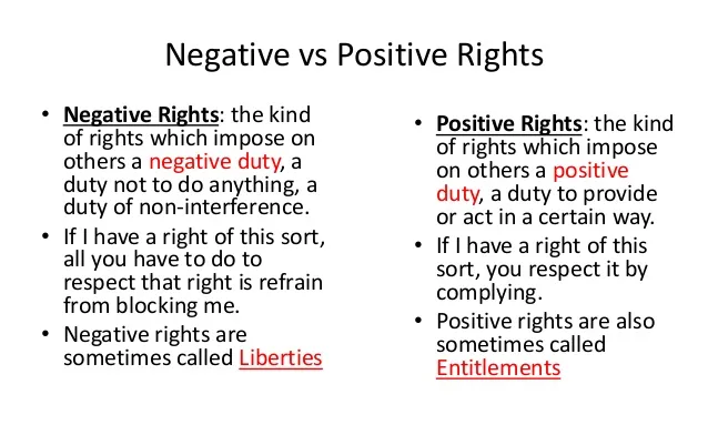 Negative and Positive Rights